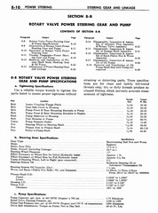 09 1960 Buick Shop Manual - Steering-010-010.jpg